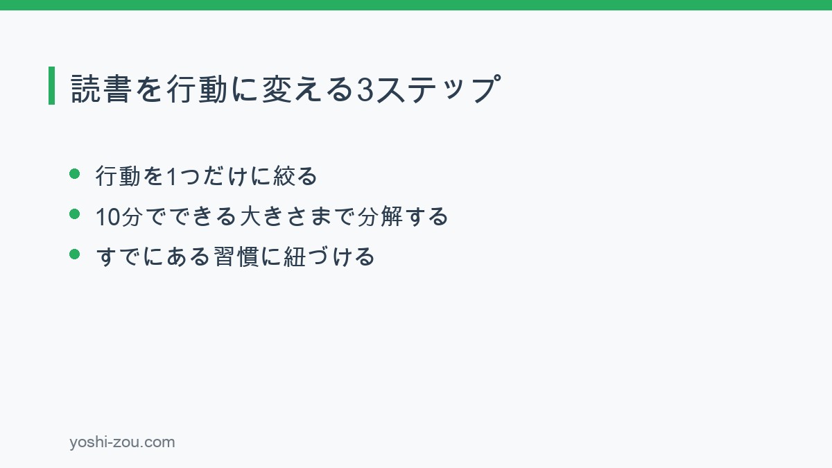 読書を行動に変える読了後10分の3ステップ