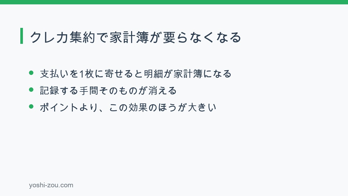 クレカを集約して家計簿を卒業する仕組み