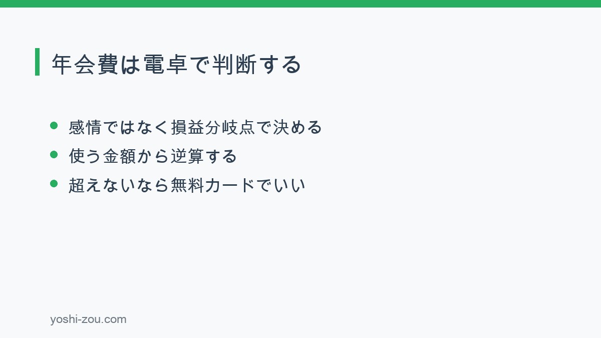 クレカの年会費の損益分岐点を計算する考え方