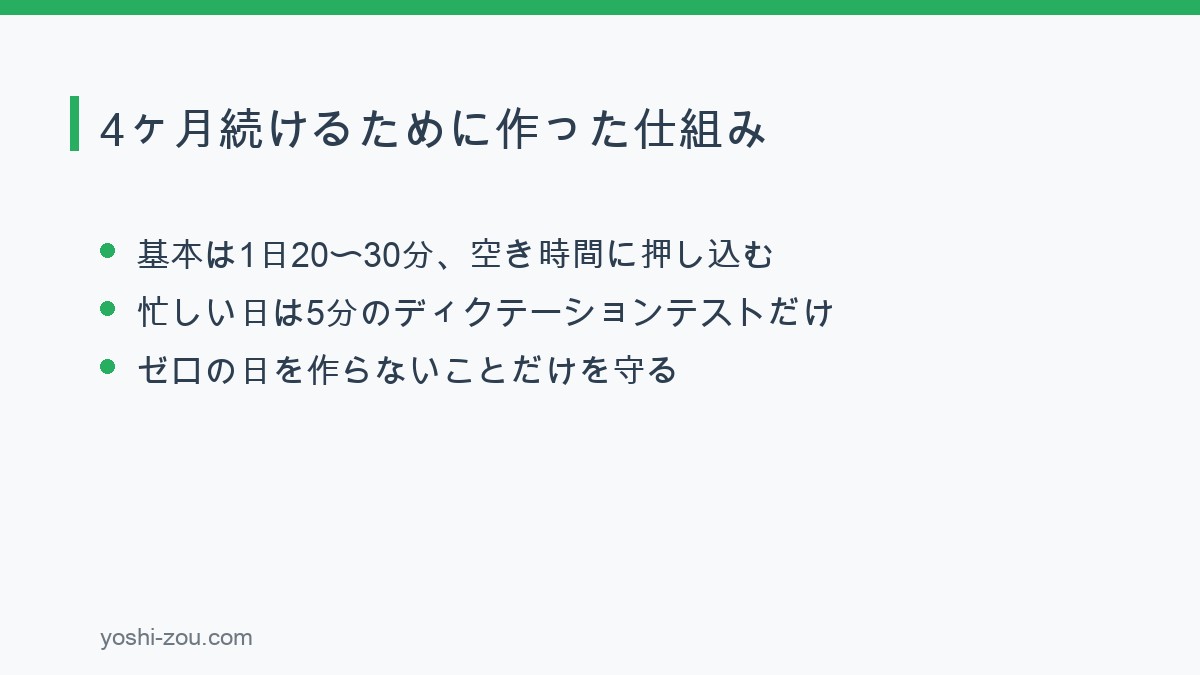 シャドテンの添削を4ヶ月続けるために作った、5分の逃げ道の仕組み